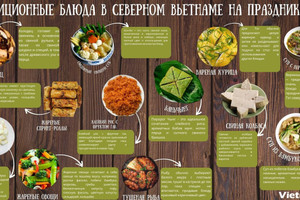 Традиционные блюда северного вьетнамского праздника Тэт