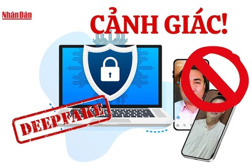 Предотвращение распространения вредоносной информации в социальных сетях