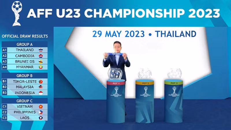 По результатам жеребьевки сборная U23 Вьетнама попала в группу C.