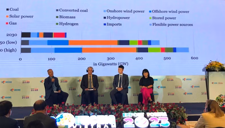 Общий вид форума.