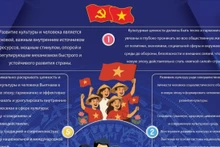 5 руководящих принципов Политбюро по развитию культуры Вьетнама