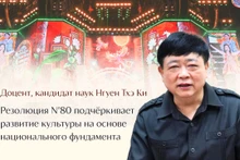 Доцент, кандидат наук Нгуен Тхэ Ки: Резолюция №80 подчёркивает развитие культуры на основе национального фундамента