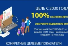 Цель с 2030 года: 100% населения будут иметь электронную медицинскую карту