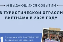 [Инфографика] 10 выдающихся событий в туристической отрасли Вьетнама в 2025 году