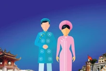 Резолюция № 80-NQ/TW: видение развития культуры до 2045 года