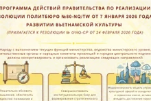 Программа действий Правительства по реализации Резолюции №80-NQ/TW о развитии культуры Вьетнама