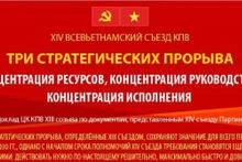 Три стратегических прорыва: концентрация ресурсов, концентрация руководства, концентрация исполнения