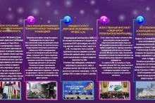 10 главных мировых событий в 2025 году по версии ВИА