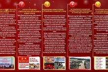 10 главных событий Вьетнама в 2025 году по версии ВИА