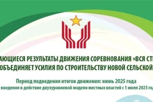 Выдающиеся результаты движения соревнования «Вся страна объединяет усилия по строительству новой сельской местности» в период 2021–2025 годов