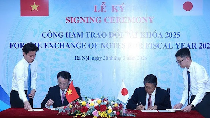 Церемония подписания и обмена нотами.