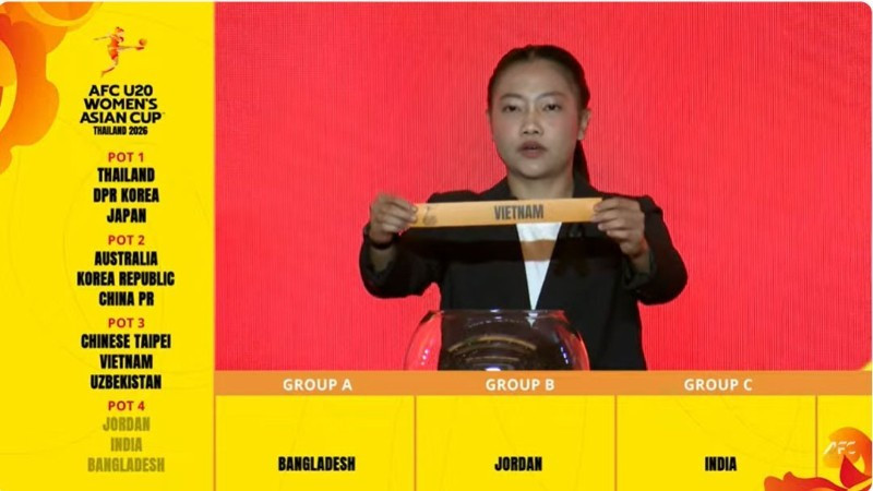 Женская сборная U20 Вьетнама попала в группу A. (Фото: АФК)