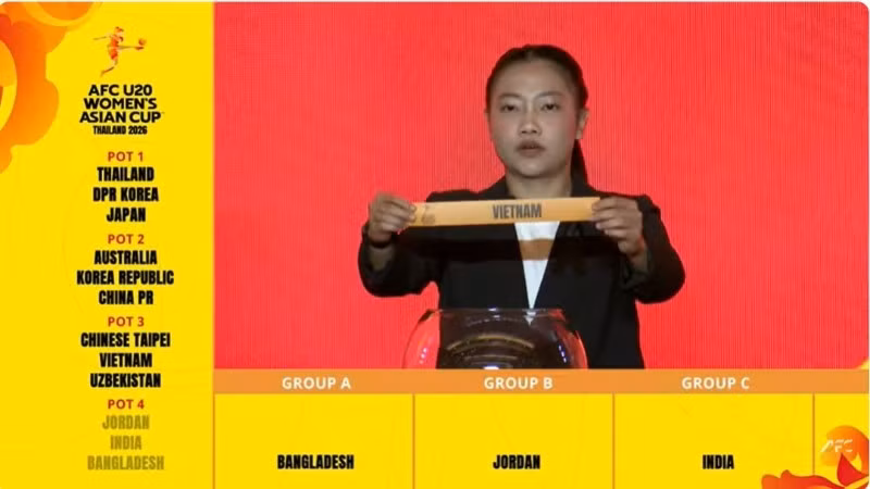 Женская сборная U20 Вьетнама попала в группу A. (Фото: АФК)