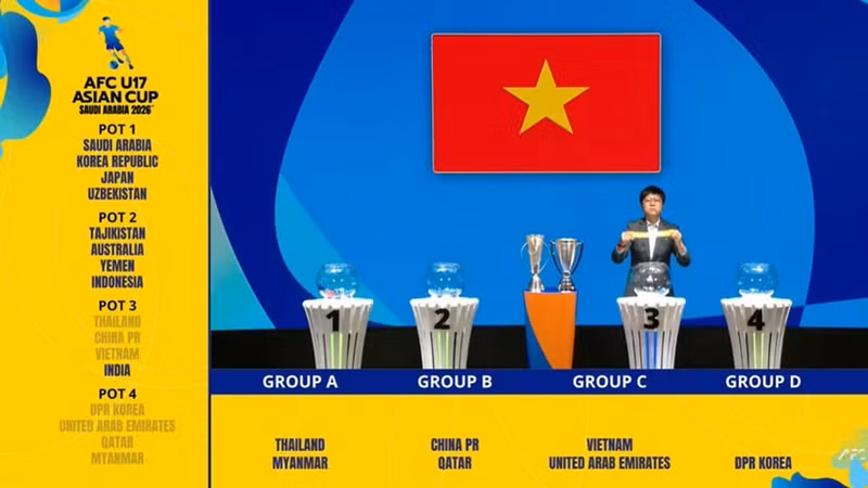 Жеребьевка мужской сборной U17 Вьетнама. (Фото: АФК)