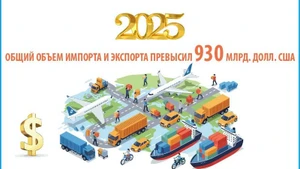 В 2025 году общий объем импорта и экспорта превысил 930 млрд. долл. США