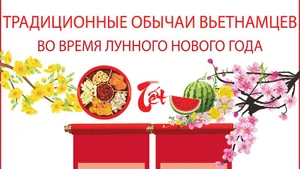 Традиционные обычаи вьетнамцев во время Лунного Нового года