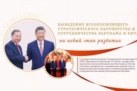 Выведение всеобъемлющего стратегического партнерства и сотрудничества Вьетнама и Китая на новый этап развития