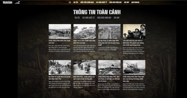 Специальная информационная страница газеты «Нянзан» об операции Дьенбьенфу. Специальная информационная страница газеты «Нянзан» об операции Дьенбьенфу.