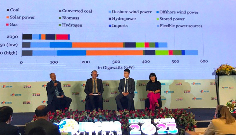 Общий вид форума. Общий вид форума.