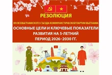 [Инфографика] Основные цели и ключевые показатели развития на 5-летний период 2026–2030 гг.