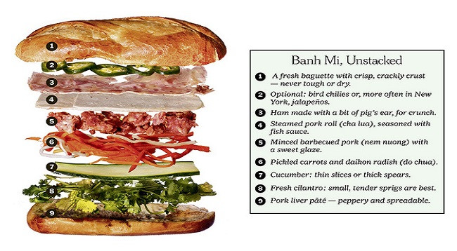 Двадцать вьетнамских блюд глазами иностранцев ảnh 2