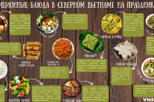 Традиционные блюда северного вьетнамского праздника Тэт