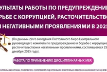 Результаты работы по предупреждению и борьбе с коррупцией, расточительством и негативными проявлениями в 2025 году