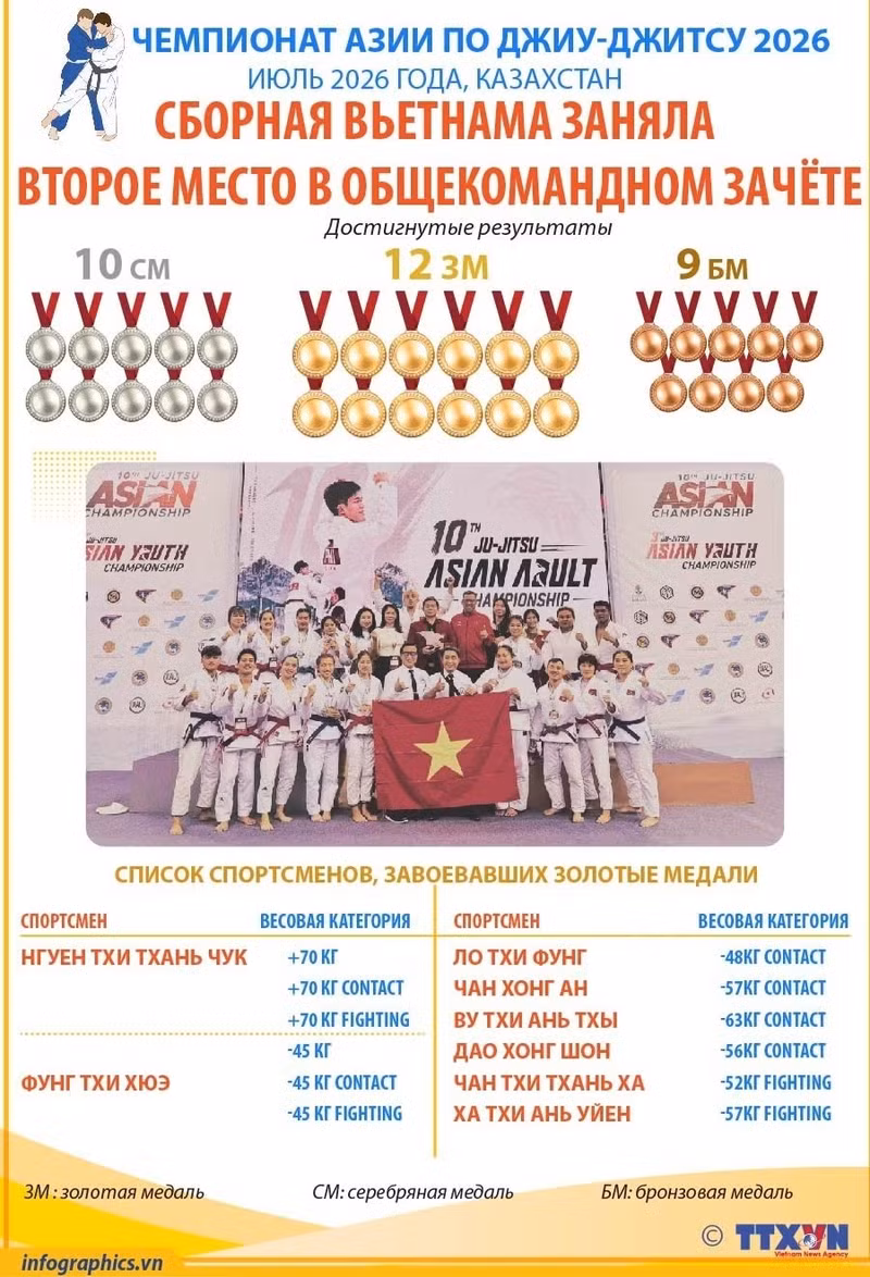 2025-0720-vn-jujitsu-ca-xh2-v-h84-h84.jpg