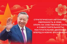 Стратегическая автономия, уверенность в себе, опора на собственные силы и самостоятельность, поступательное движение вперед в новую эпоху нации