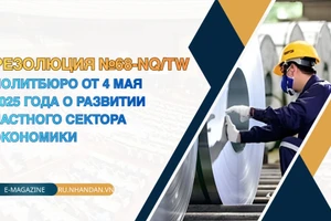 Резолюция №68-NQ/TW Политбюро о развитии частного сектора экономики