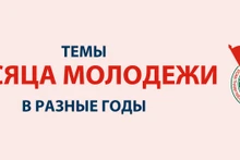 Темы Месяца молодежи в разные годы