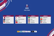Сборная U23 Вьетнама соревнуется в группе D. Фото: АФК