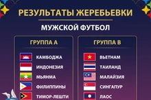 Сборная U22 Вьетнама соревнуется в одной группе со сборной Таиланда на SEA Games 32