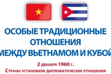 Особые традиционные отношения между Вьетнамом и Кубой