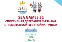 Спортивная делегация Вьетнама стремится войти в тройку лучших на SEA Games 32