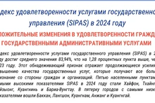 Индекс SIPAS 2024: Положительные изменения в удовлетворенности граждан
