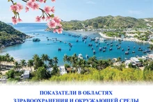 Показатели в областях здравоохранения и окружающей среды в Национальном генеральном планировании 