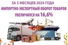 Импортно-экспортный оборот товаров увеличился на 16,6%