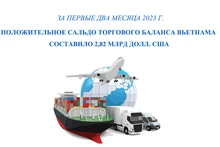 Положительное сальдо торгового баланса Вьетнама составило 2,82 млрд долл. США