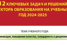 12 ключевых задач и решений сектора образования на 2024-2025 учебный год
