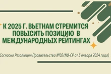 Вьетнам стремится войти в группу 50 лучших стран по устойчивому развитию
