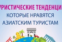 Туристические тенденции, которые нравятся азиатским туристам