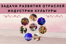 Развитие отраслей индустрии культуры в увязке с продвижением имиджа Вьетнама и его народа