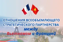 Отношения всеобъемлющего стратегического партнерства между Вьетнамом и Францией