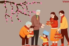 Посещение родителей, бабушек и дедушек по случаю Тэта. Фото: ВИA