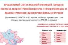 Ожидаемые названия 34 провинциальных административных единиц после объединения