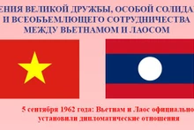 60-летие установления дипотношений между Вьетнамом и Лаосом