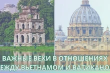 Важные вехи в отношениях между Вьетнамом и Ватиканом