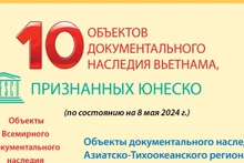 10 объектов документального наследия Вьетнама, признанных ЮНЕСКО