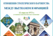 Отношения стратегического партнерства между Вьетнамом и Францией